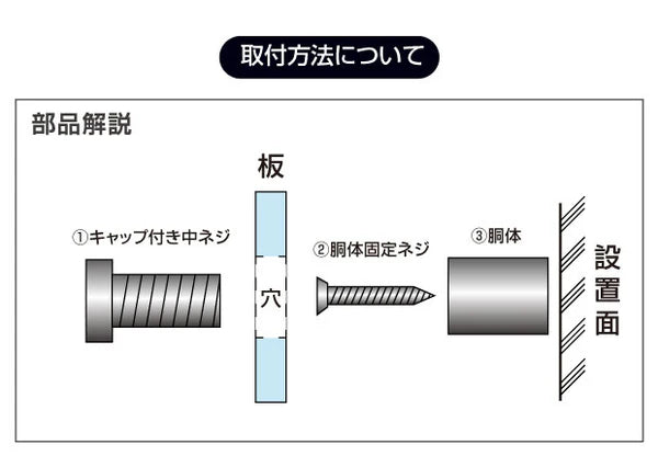 令和6年改訂版 報酬額票 ステンレス製 W515×H364×t1mm 銀看板×黒文字 法定掲示板 b-stl-s