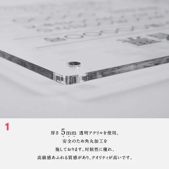 令和7年改正版 宅地建物取引業者票 透明アクリル5mm W450×H350mm 法定看板 事務所用 gspl-5tr
