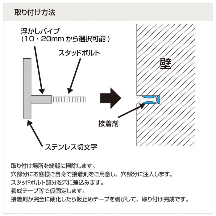 表札 ステンレス 切り文字 100mm バラ文字 DIY 番地対応 ksk-eng-100-bk