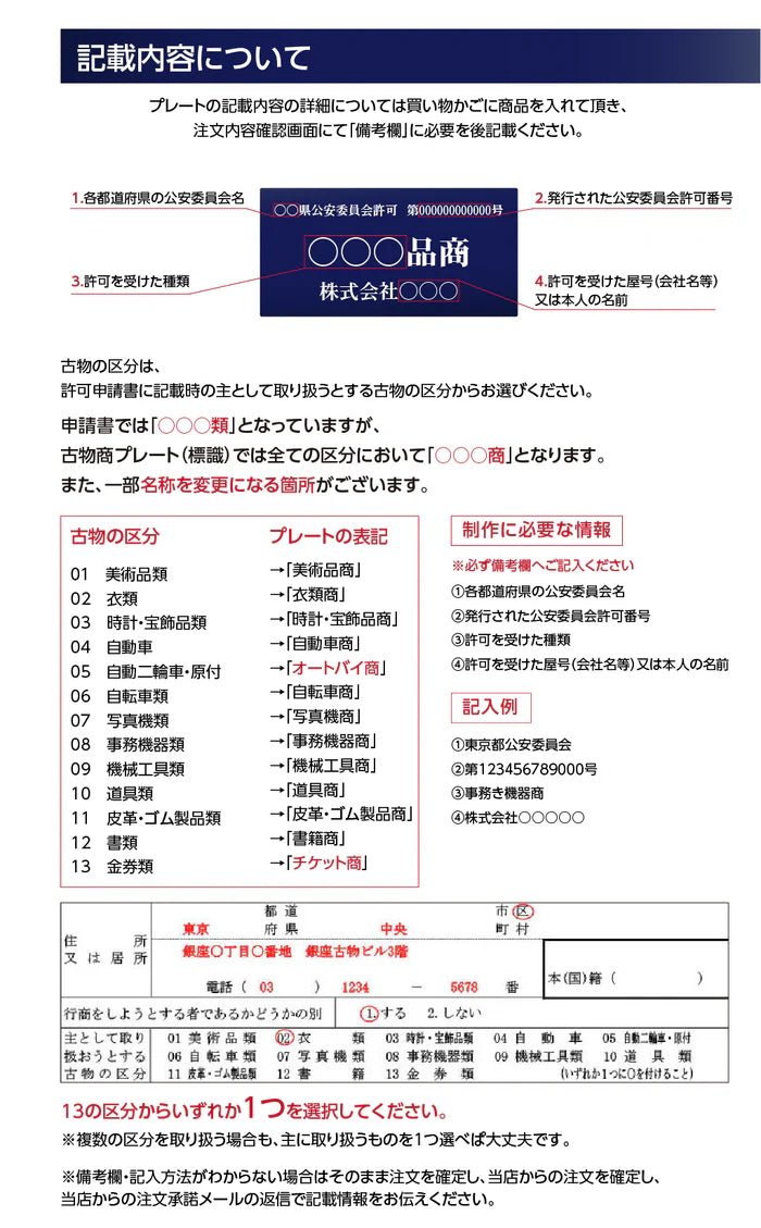 ステンレス製 古物商プレート 168×88mm 紺色 穴ありタイプ 公安委員会指定 警察署対応 法定標識 s-curio-navy-hole