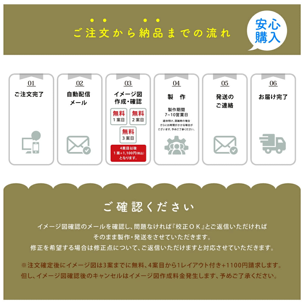 表札 ステンレス 英数字 店舗サイン 切り文字 ゴールド 門柱 玄関 かっこいい おしゃれ sh-s0003