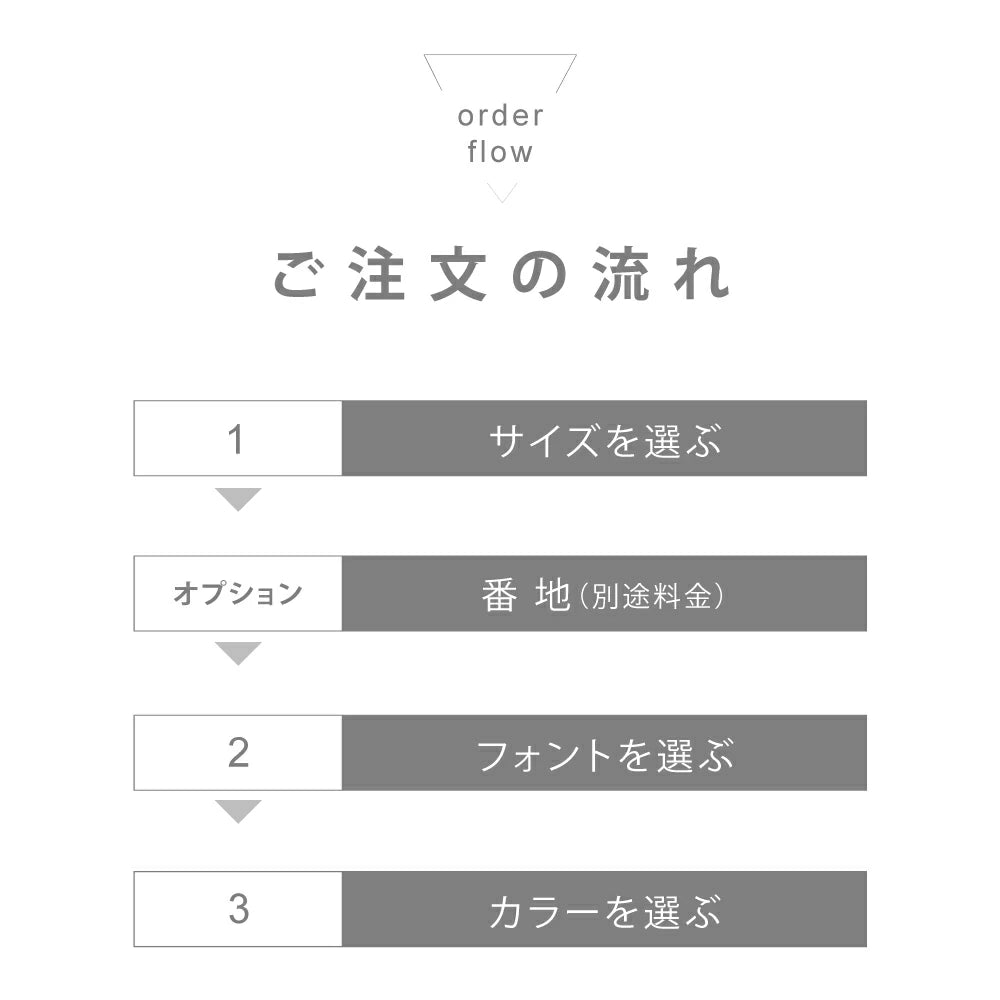 表札 ステンレス 英数字 店舗サイン 切り文字 ゴールド 門柱 玄関 かっこいい おしゃれ sh-s0003