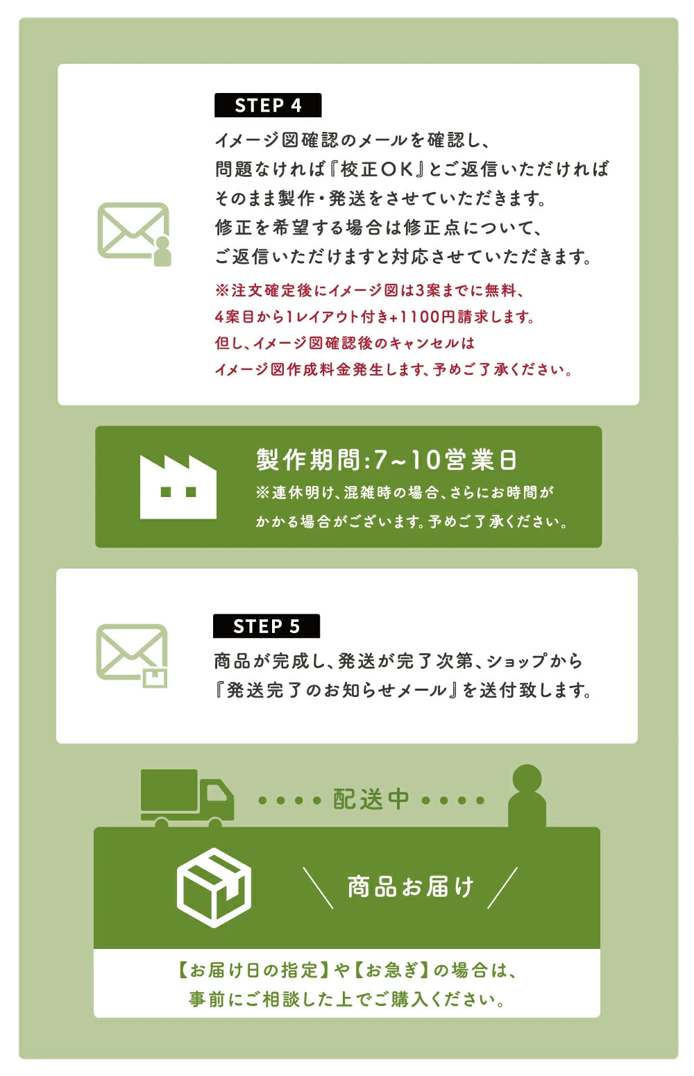 表札 ステンレス 戸建て 一戸建て用 店名 salon 2世帯 アイアン切り文字 おしゃれ オシャレ サイズオーダー 新築祝い sh-s0005