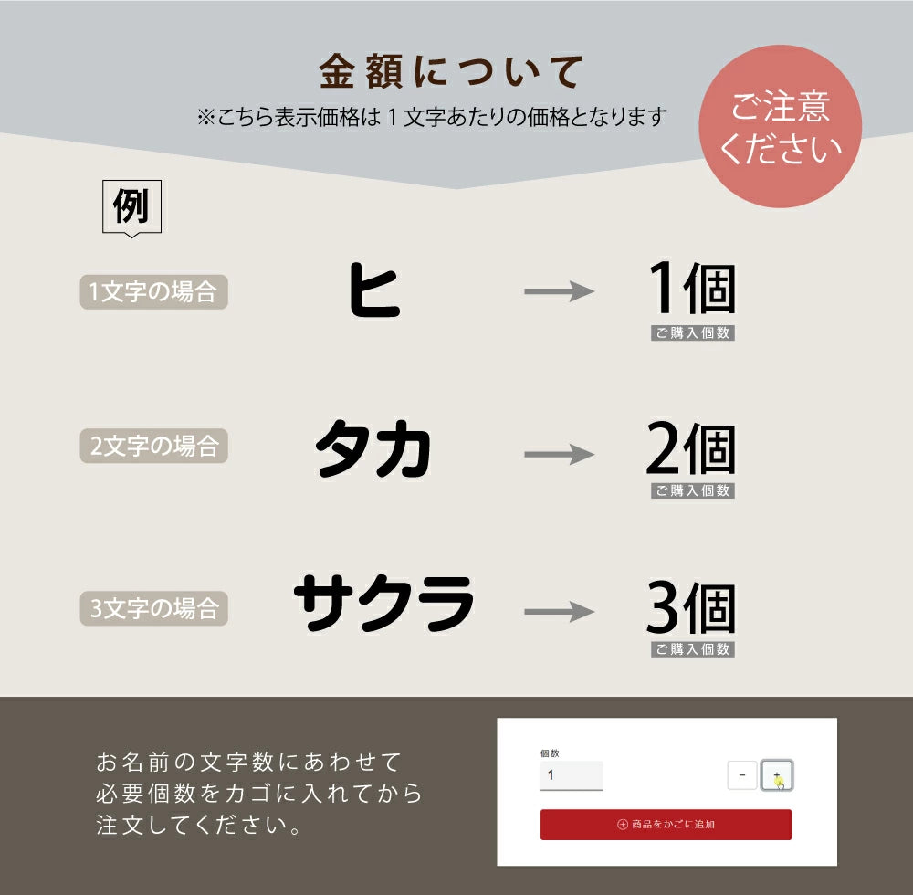 日本製 表札 ステンレス 1文字~ 片仮名 店舗看板 DIY 戸建 切り文字 おしゃれ マ DIY ルームナンバー 番地 筆記体 手書き風 sh-s0022