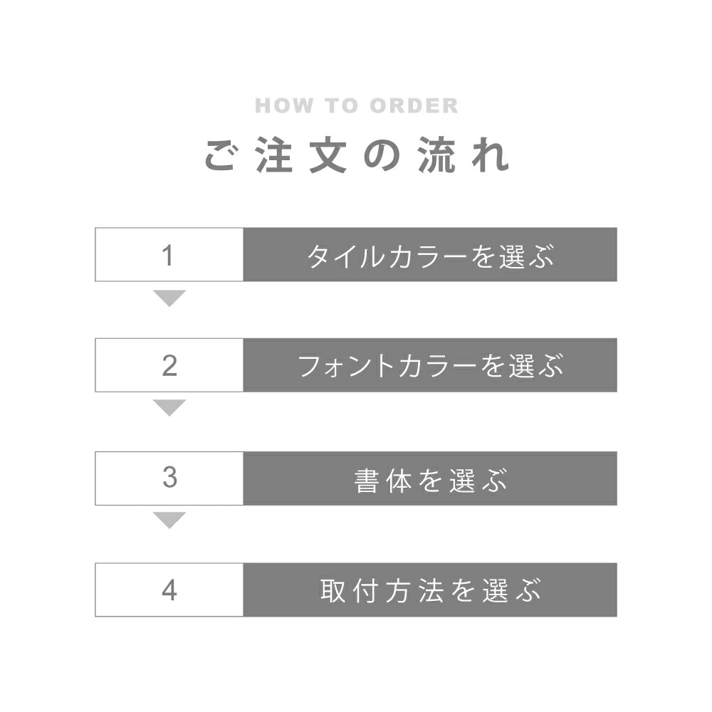 表札 おしゃれ 戸建て タイル 約144mmX144mm×t8.5mm 洗練さ 二世代 番地 一軒家 住所 番地 sh-t0003