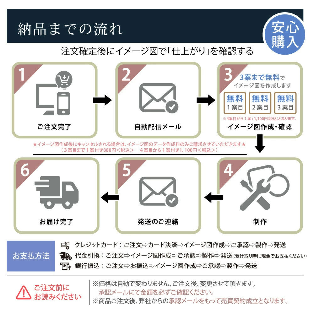 日本製 ステンレス・アイアン切り文字表札 オーダーメイド・番地入りローマ字 sus-03