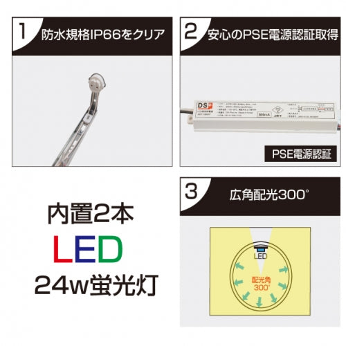 LED看板 電飾スタンド看板 回転式 内照式 店舗用看板 ホワイト led-1450