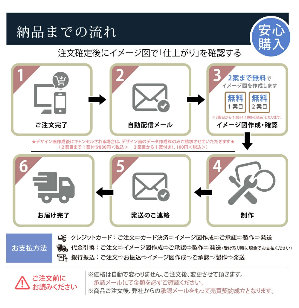 アイアン看板 オーダー製作 店舗用屋外サイン 突き出しサイン エクステリア装飾 aian-14