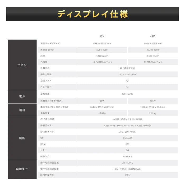 屋外対応 1500輝度 デジタルサイネージ 32インチ 43インチ 軽量 可動 電子看板 dsns-yd-c
