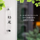ガラス 表札 会社 W150mm×H50mm/W180mm×H40mm高耐候性 厚みt5mm/t8mm 化粧ビス付け 懐かしい風合い gs-nmpl-1053