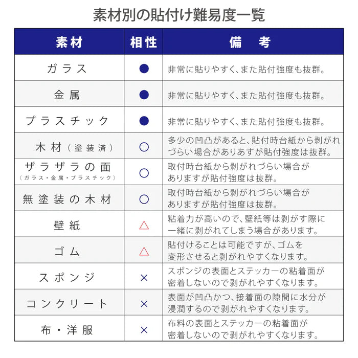 カッティングシート 文字 切り文字 漢字 ひらがな 数字 アルファベット対応 60〜100mm 屋外用 耐候 車用 gspl-cutting-100