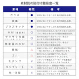 カッティングシート 文字 切り文字 漢字 ひらがな 数字 アルファベット対応 〜50mm 屋外用 耐候 車用 gspl-cutting-50