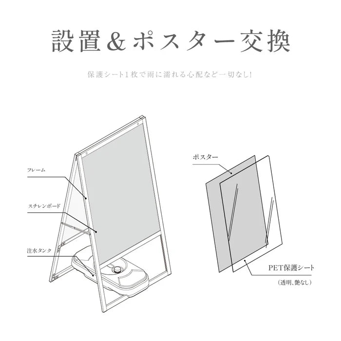 A型スタンド看板 A1 両面表示 屋外対応 防風 店舗用 風対策スタンド看板 シルバー JYA1-D-P-2SET