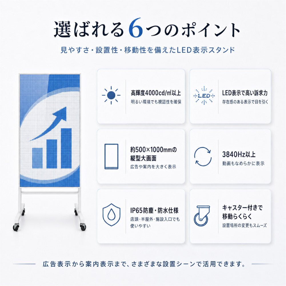 LEDビジョンスタンド看板 自立型 片面 屋外用 USBメモリー 高輝度 防水仕様 p2976-od-500-1000