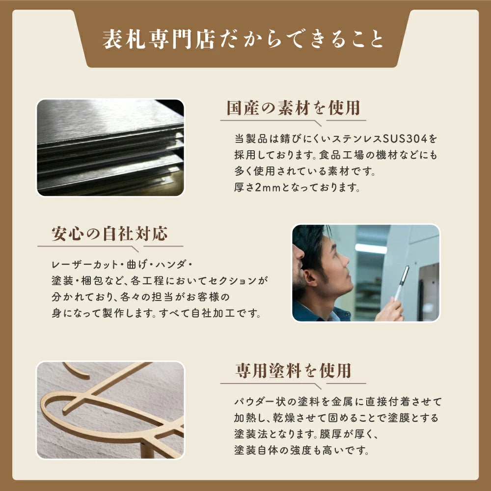 表札 ステンレス 英数字 店舗サイン 切り文字 ゴールド 門柱 玄関 かっこいい おしゃれ sh-s0003