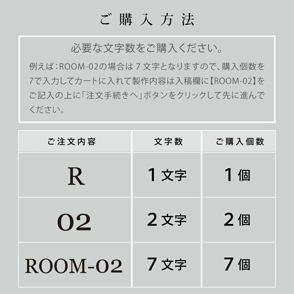 50mm〜150mm 表札 ステンレス 英数字 店舗看板 DIY 戸建て オーダーメイド 切り文字 ゴールド 門柱 玄関 かっこいい おしゃれ かわいい 小さいサイズ DIY ルームナンバー 番地 筆記体 手書き風 住所だけ sh-s0009