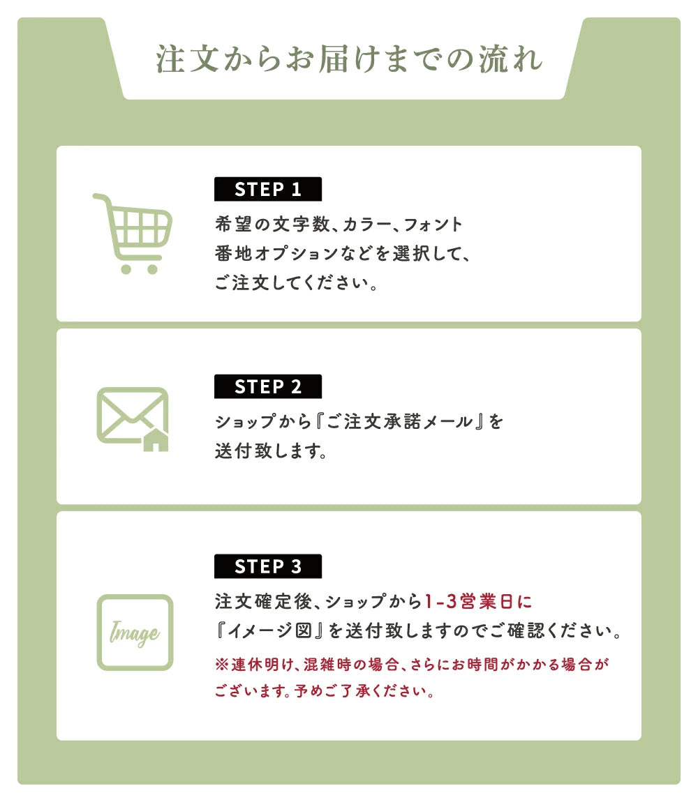 表札 ステンレス 英数字 店舗看板 DIY 戸建ておしゃれ 切り文字 ゴールド 門柱 玄関 かっこいい おしゃれ かわいい 小さいサイズ DIY ルームナンバー 番地 筆記体 手書き風 住所だけ sh-s0015