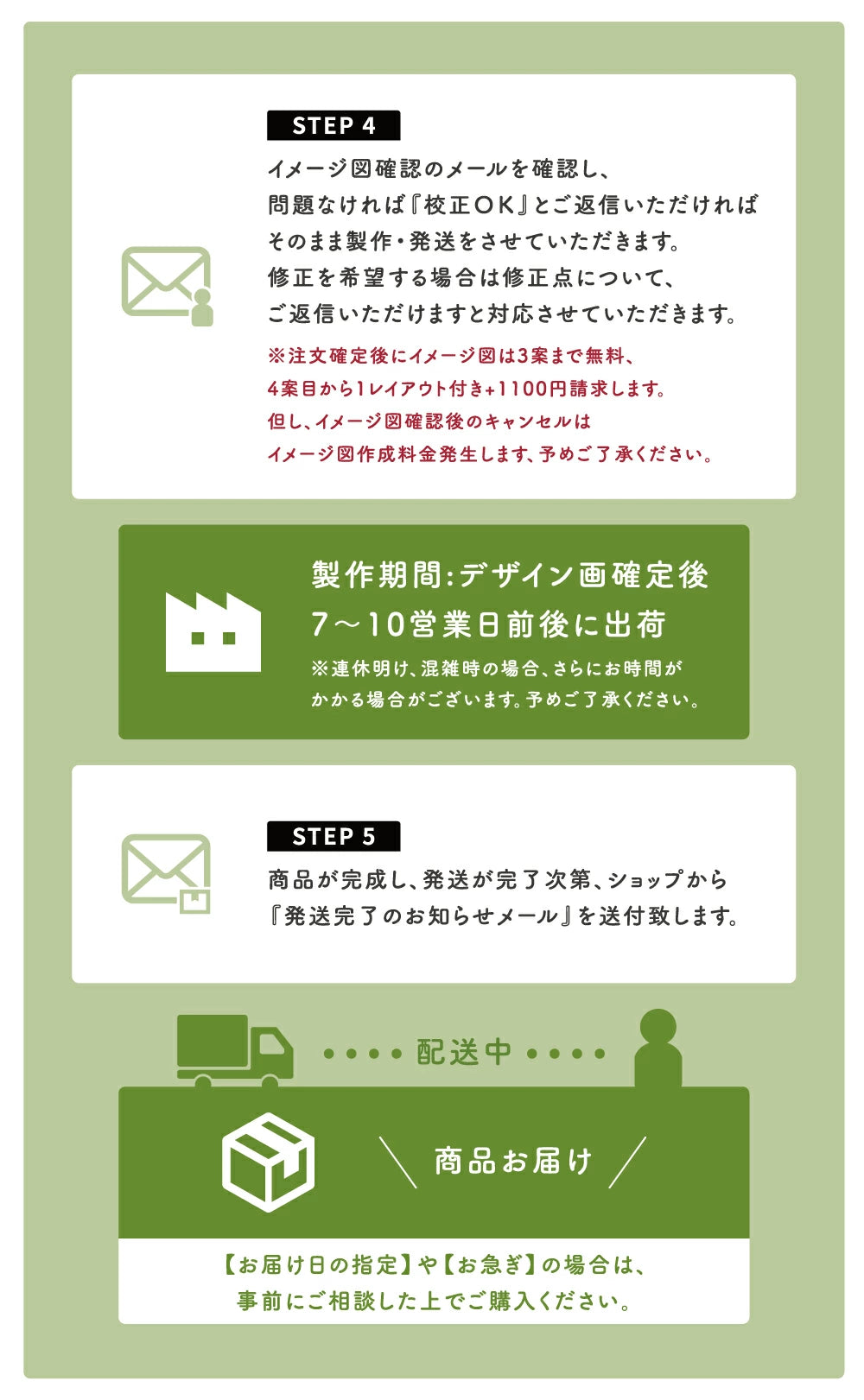 表札 ステンレス 英数字 店舗看板 DIY 戸建ておしゃれ 切り文字 ゴールド 門柱 玄関 かっこいい おしゃれ かわいい 小さいサイズ DIY ルームナンバー 番地 筆記体 手書き風 住所だけ sh-s0015