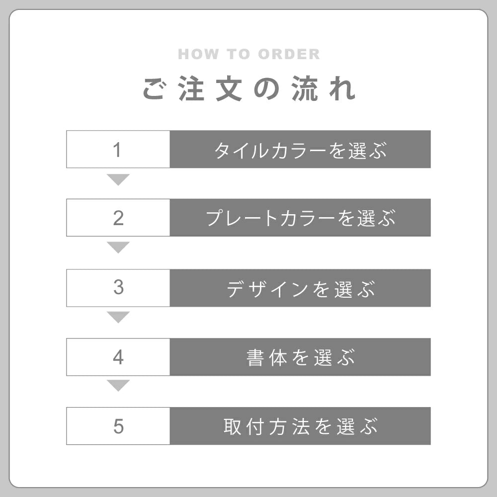 表札 タイル シール おしゃれ 約W147mmXH72mm ポスト 貼り付け マンション 住所入り 番地 漢字 苗字 sh-t0005