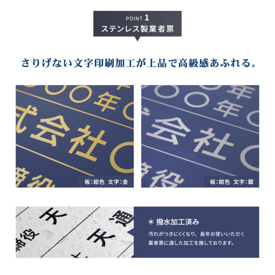 建設業の許可票 看板 約W52cm×H37cm 紺色看板+金文字/銀文字 【内容印刷込み】gs-pl-navy-rb